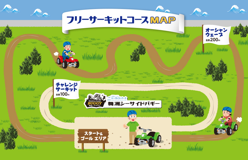 フリーサーキットコース